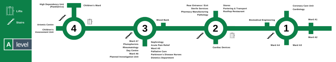 Green line showing the locations of wards and departments on A level of Rotherham Hospital