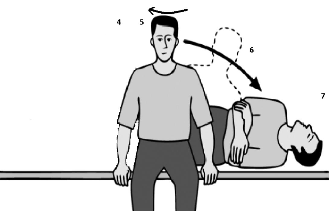 A diagram of someone doing steps 4 to 7 of the Brandt-Daroff exercises